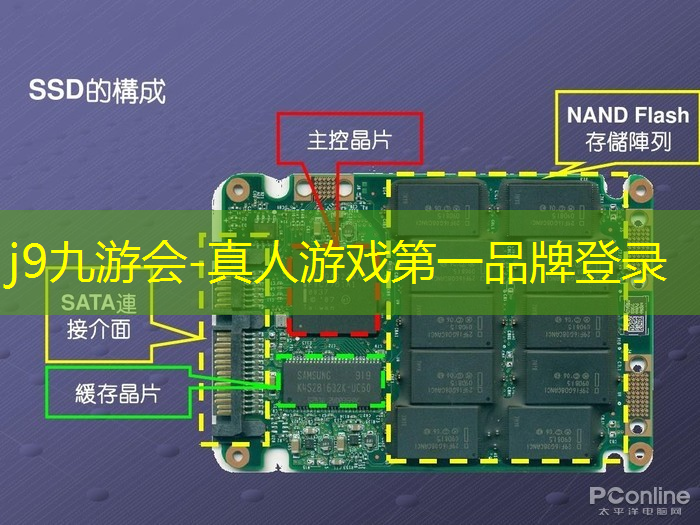 j9九游会官网-真人游戏第一品牌：小程序宝宝魔盒怎么玩游戏