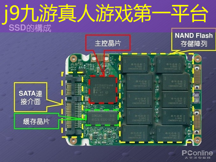 游戏原画师的职业修养怎么写