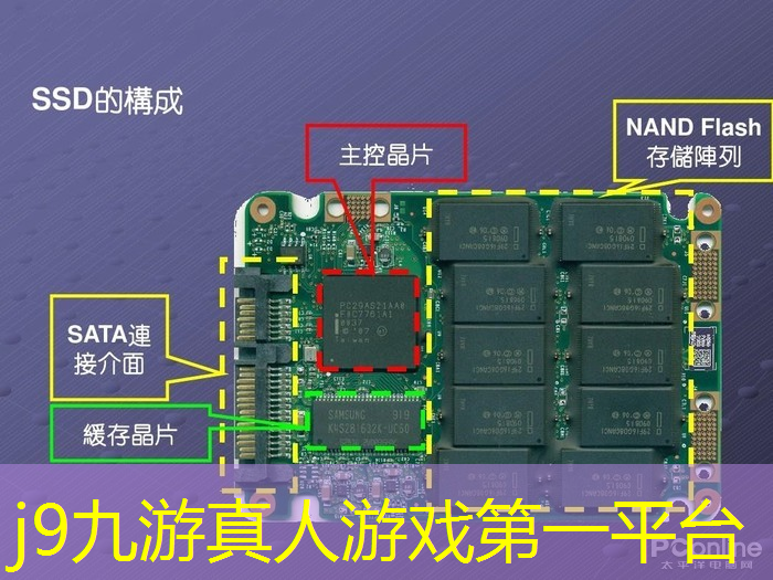 j9九游会官网-真人游戏第一品牌：3d厨房小游戏自由
