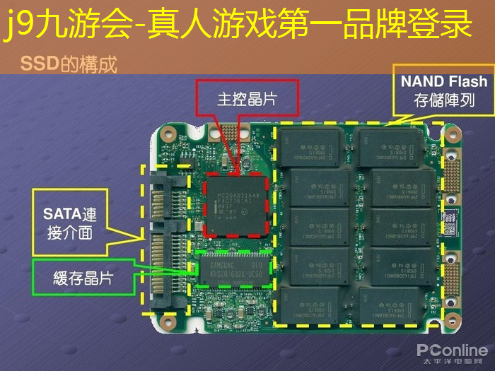 cfm电竞职业选手的条件