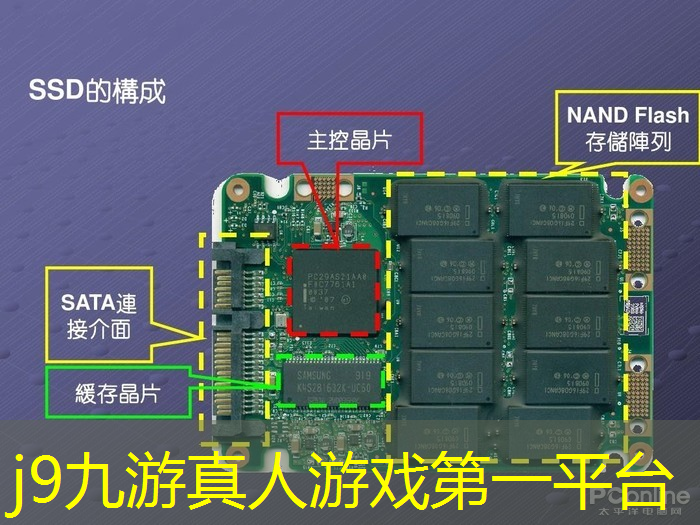在哪里可以玩3d人物游戏